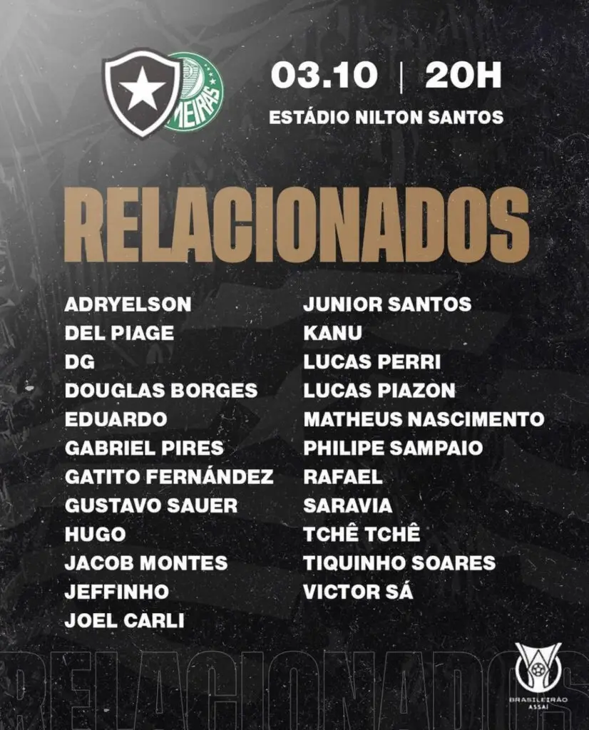 Palmeiras Perde Titular Para Partida Contra O Botafogo Veja