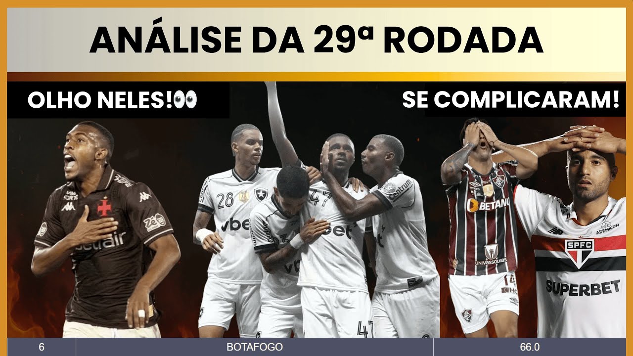 🚨RODADA ÓTIMA PRO BOTAFOGO! VITÓRIA, TROPEÇOS DOS RIVAIS E CHANCES AUMENTAM | ANÁLISE DA 29ª RODADA