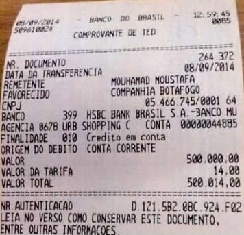 Botafogo propina