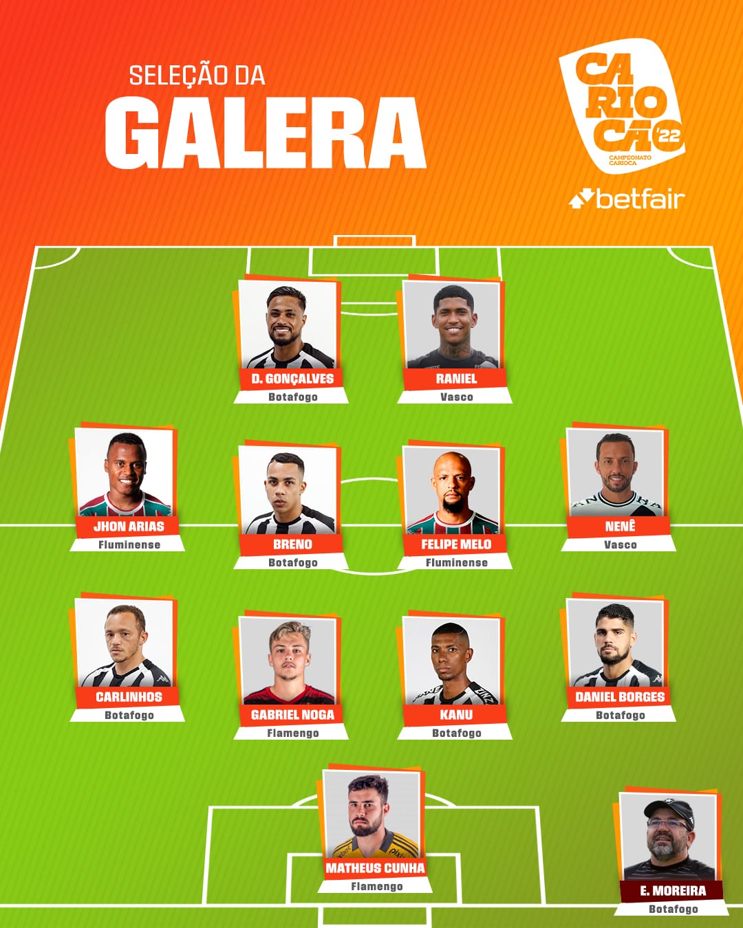 Botafogo Carioca Seleção da Galera