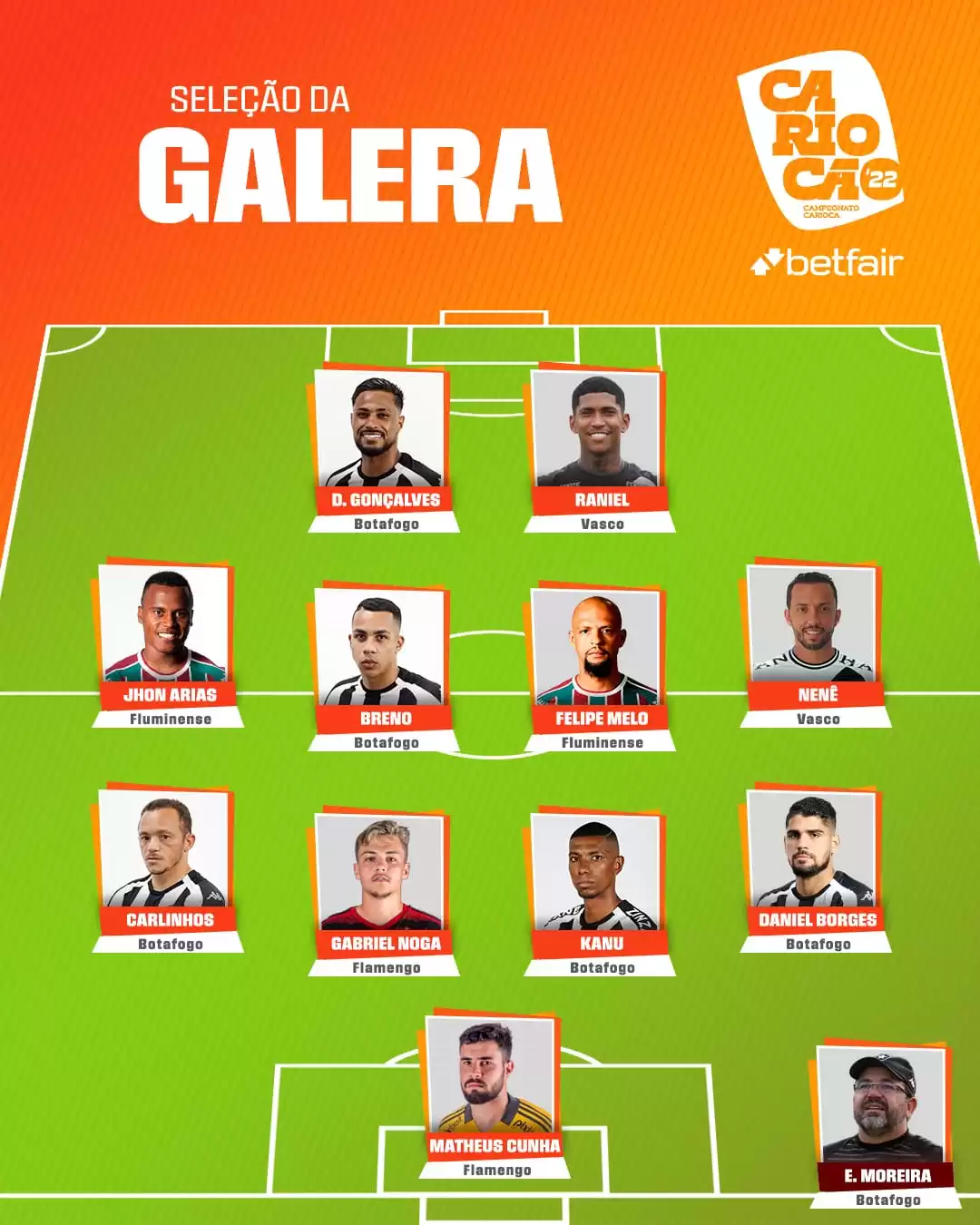 Botafogo Carioca Seleção da Galera