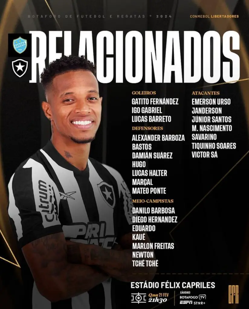 botafogo aurora relacionados