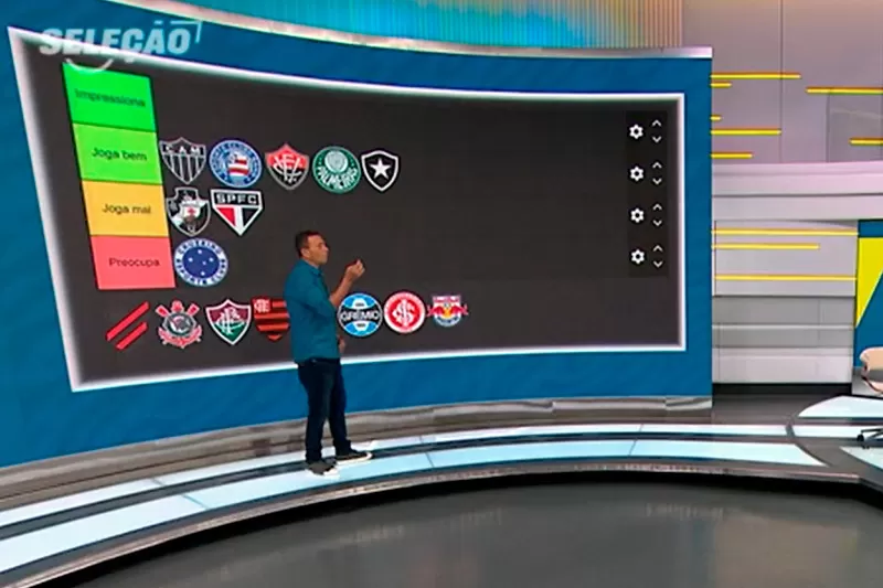 botafogo tier list seleção sportv