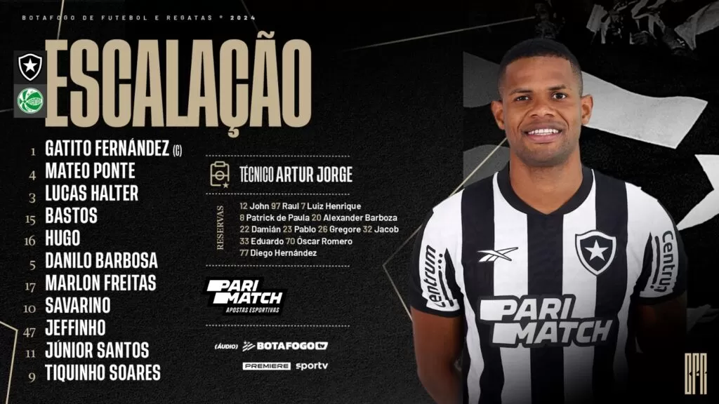 botafogo juventude escalação