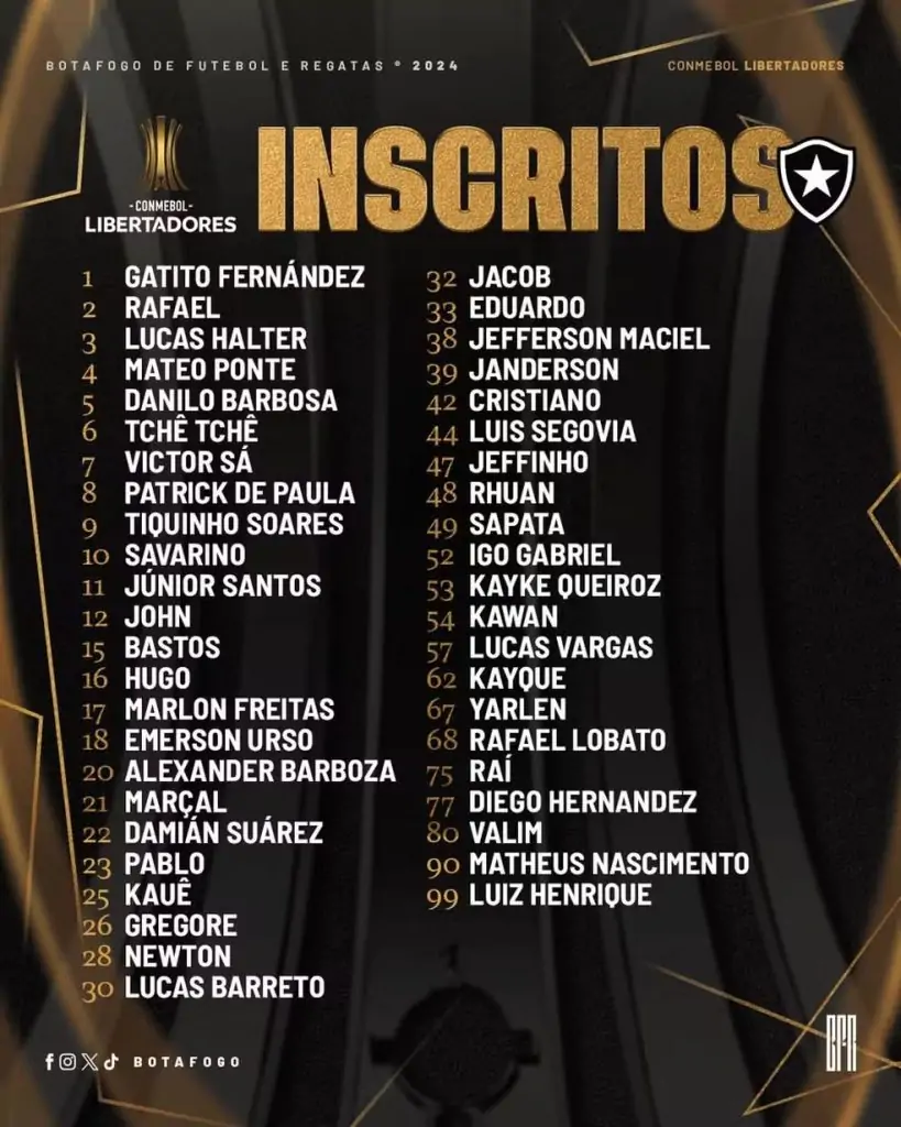 botafogo inscritos libertadores