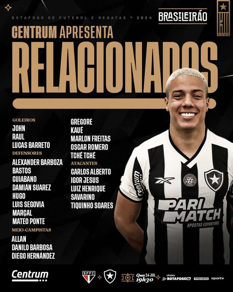 botafogo sao paulo relacionados