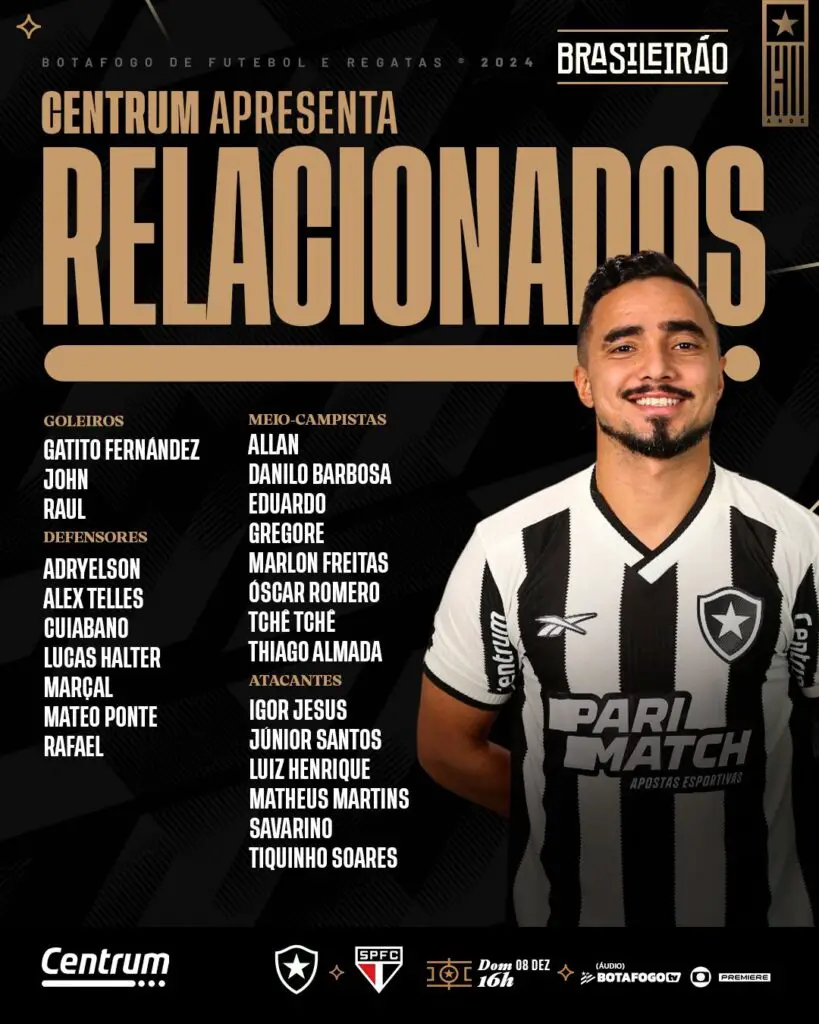 botafogo sao paulo relacionados