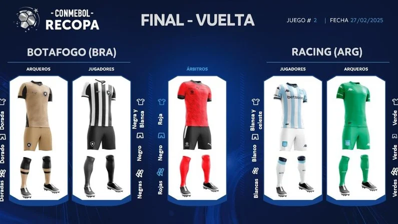 botafogo racing uniforme