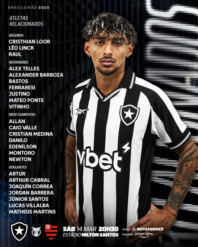 botafogo flamengo relacionados