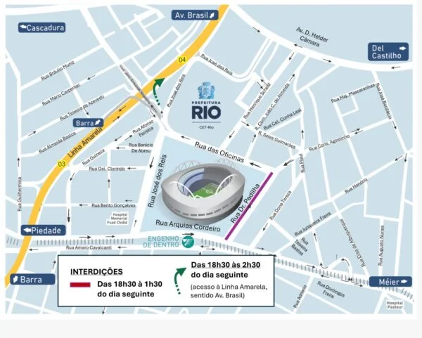 botafogo racing mapa interdicoes
