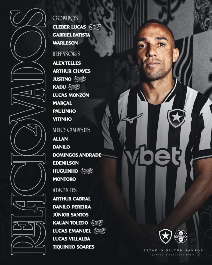 botafogo gremio relacionados